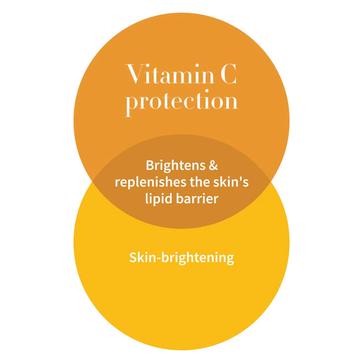 Antipodes Skincare Gospel Vitamin C Gel Cleanser 200ml | Allow Yourself NZ - Shop Now